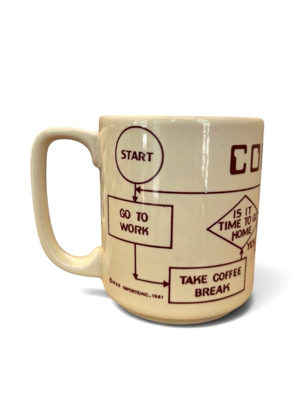 Computer Coffee Compu - Mug Cup Start Break Is Boss Looking Go Home Vintage